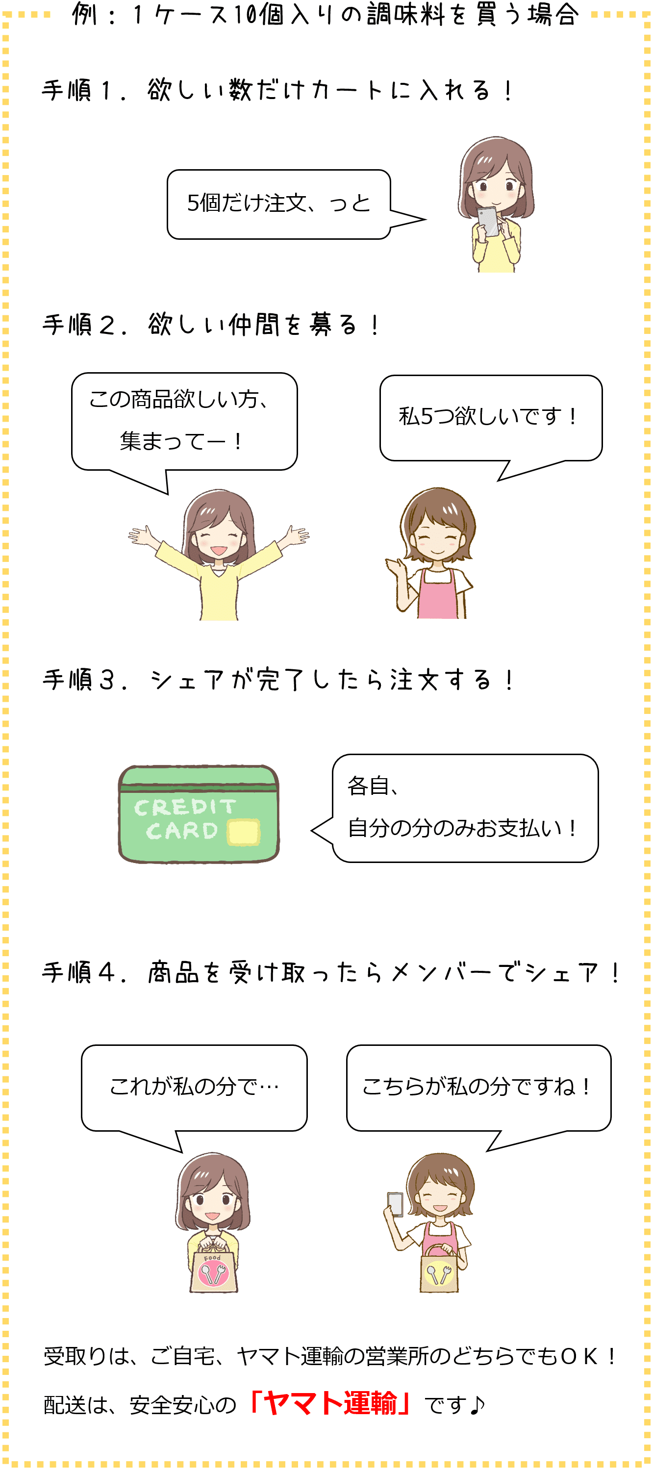 １ケース10個入りの調味料を買う場合
